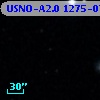 USNO-A2.0 1275-07717578