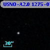 USNO-A2.0 1275-07707995