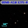 USNO-A2.0 1275-07665439