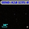 USNO-A2.0 1275-07659999