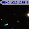 USNO-A2.0 1275-07659177