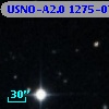 USNO-A2.0 1275-07624978