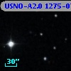 USNO-A2.0 1275-07624825