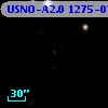 USNO-A2.0 1275-07548521