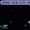 USNO-A2.0 1275-07522832