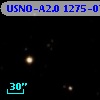 USNO-A2.0 1275-07283497