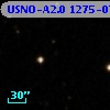 USNO-A2.0 1275-07266569