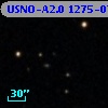 USNO-A2.0 1275-07238722