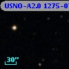 USNO-A2.0 1275-07197909