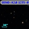 USNO-A2.0 1275-07151169