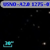 USNO-A2.0 1275-07046956