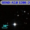 USNO-A2.0 1200-20087196