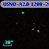 USNO-A2.0 1200-20055452