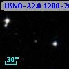 USNO-A2.0 1200-20002584