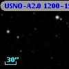 USNO-A2.0 1200-19981051