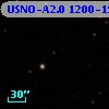 USNO-A2.0 1200-19932115