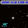 USNO-A2.0 1200-08805415