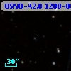 USNO-A2.0 1200-08752681