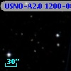 USNO-A2.0 1200-08739062