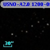 USNO-A2.0 1200-08458588
