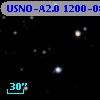 USNO-A2.0 1200-08406946