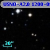 USNO-A2.0 1200-08320007