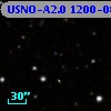 USNO-A2.0 1200-08274650