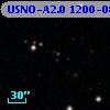 USNO-A2.0 1200-08143383
