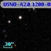 USNO-A2.0 1200-08127334