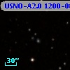 USNO-A2.0 1200-08115635