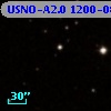USNO-A2.0 1200-08115321