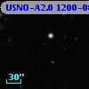 USNO-A2.0 1200-08094936
