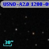 USNO-A2.0 1200-08063822