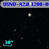 USNO-A2.0 1200-08038101