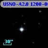 USNO-A2.0 1200-08008532