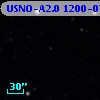 USNO-A2.0 1200-07998976