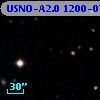 USNO-A2.0 1200-07988611