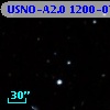 USNO-A2.0 1200-07964122