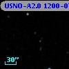 USNO-A2.0 1200-07941938