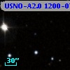 USNO-A2.0 1200-07932191