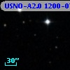 USNO-A2.0 1200-07912280