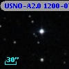 USNO-A2.0 1200-07903795