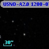 USNO-A2.0 1200-07900818