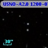 USNO-A2.0 1200-07888355