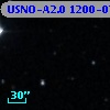 USNO-A2.0 1200-07881800