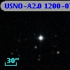 USNO-A2.0 1200-07880171