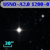 USNO-A2.0 1200-07872332