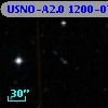 USNO-A2.0 1200-07870554