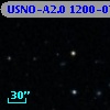 USNO-A2.0 1200-07869886