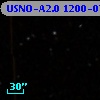 USNO-A2.0 1200-07869388